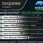 List pilotes SHOOTOUT