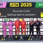 Prototype Cup Germany 2025 Double victoire et titres pour les Duqueine D08 au Red Bull Ring